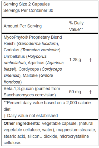 MycoPhyto Complex Ingredients
