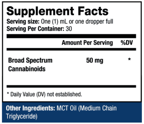 Nano Ease Ingredients