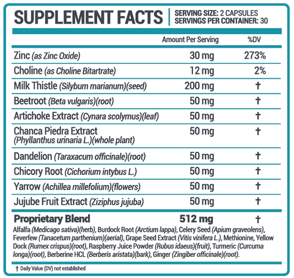 Oweli Liver Detox Ingredients