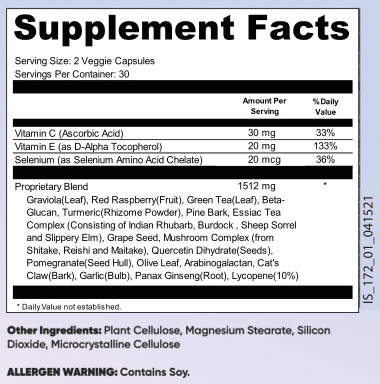 Restolin Ingredients