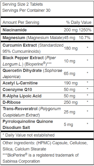 Advanced Mitochondrial Formula Ingredients