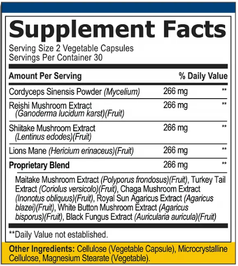 Cholibrium Supplement Facts