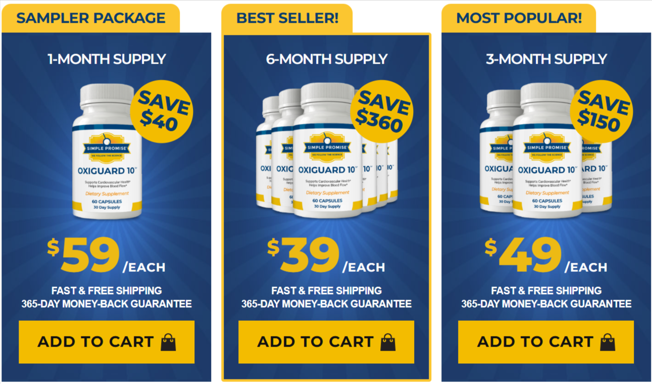 OxiGuard 10 Prices