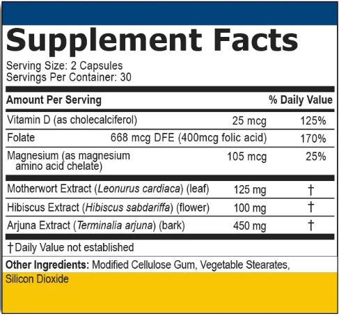 Prociva Supplement Facts