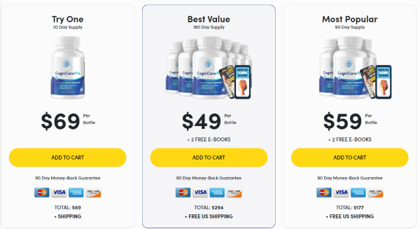 CogniCare Pro Prices