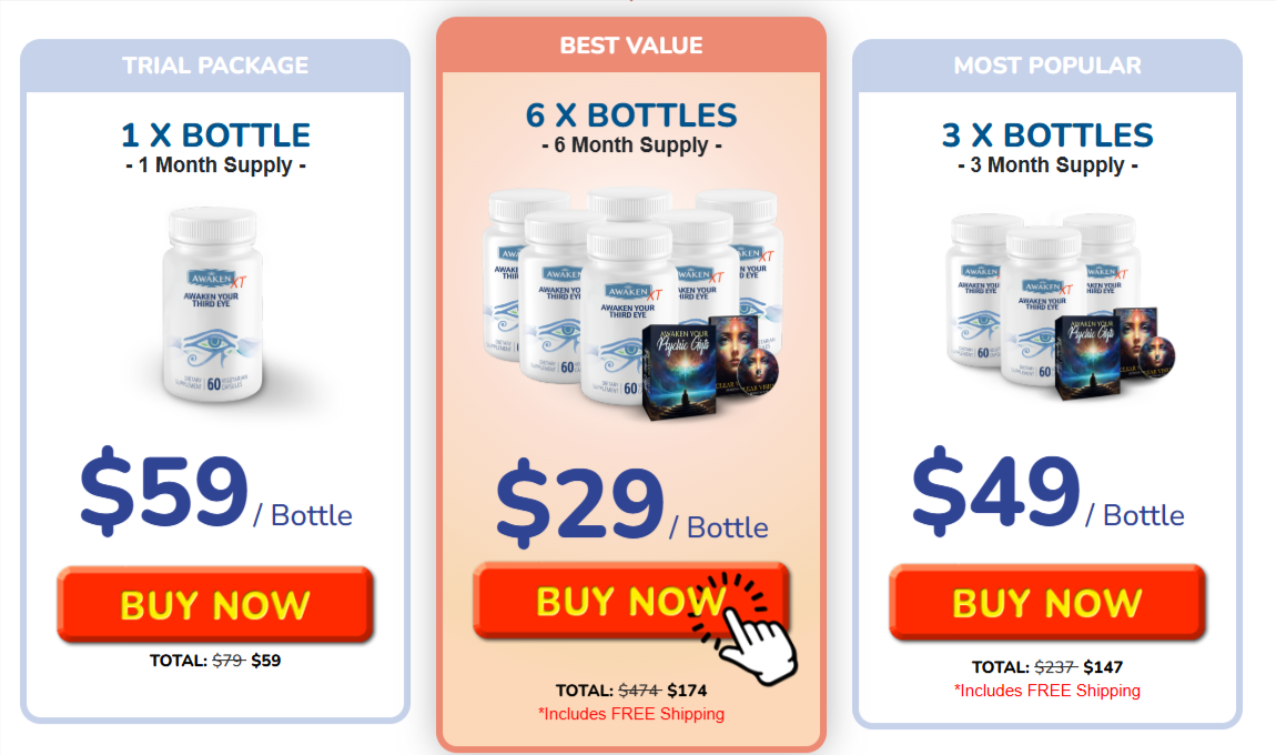 Awaken-XT-prices