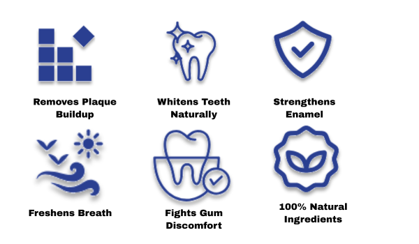 DentPure benfits