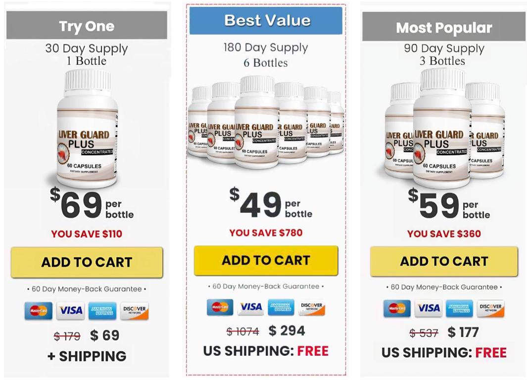 Liver Guard Plus Prices