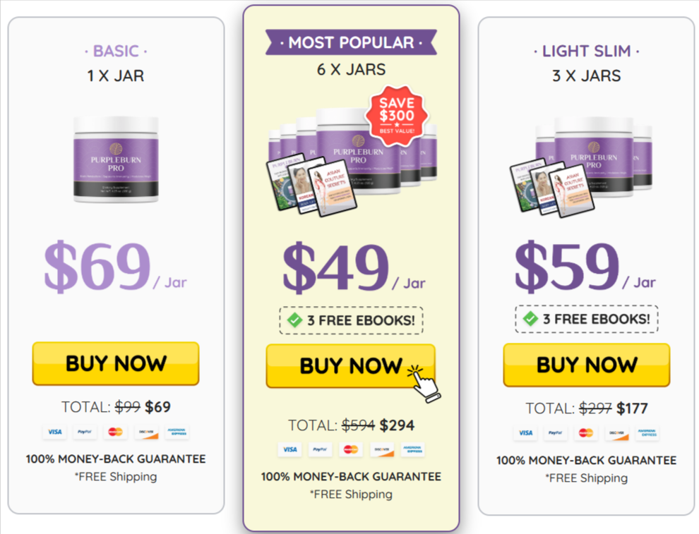 PurpleBurn Pro Prices
