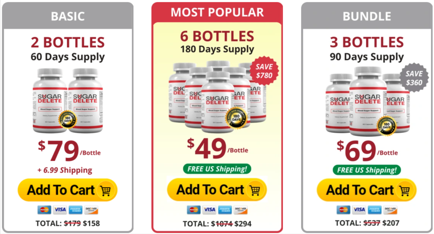 Sugar Delete Prices