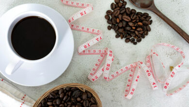 What Is The Coffee Method For Weight Loss