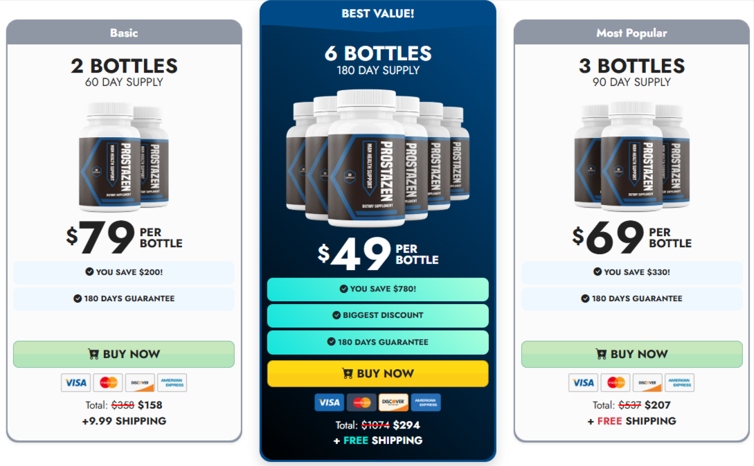 prostazen prices