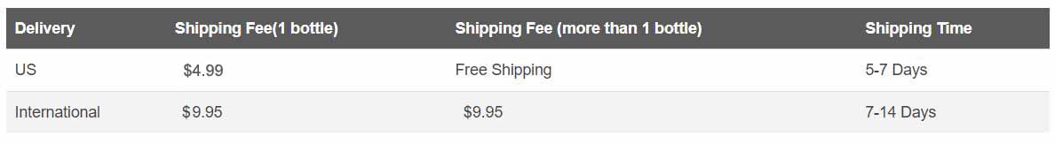 shipping policy