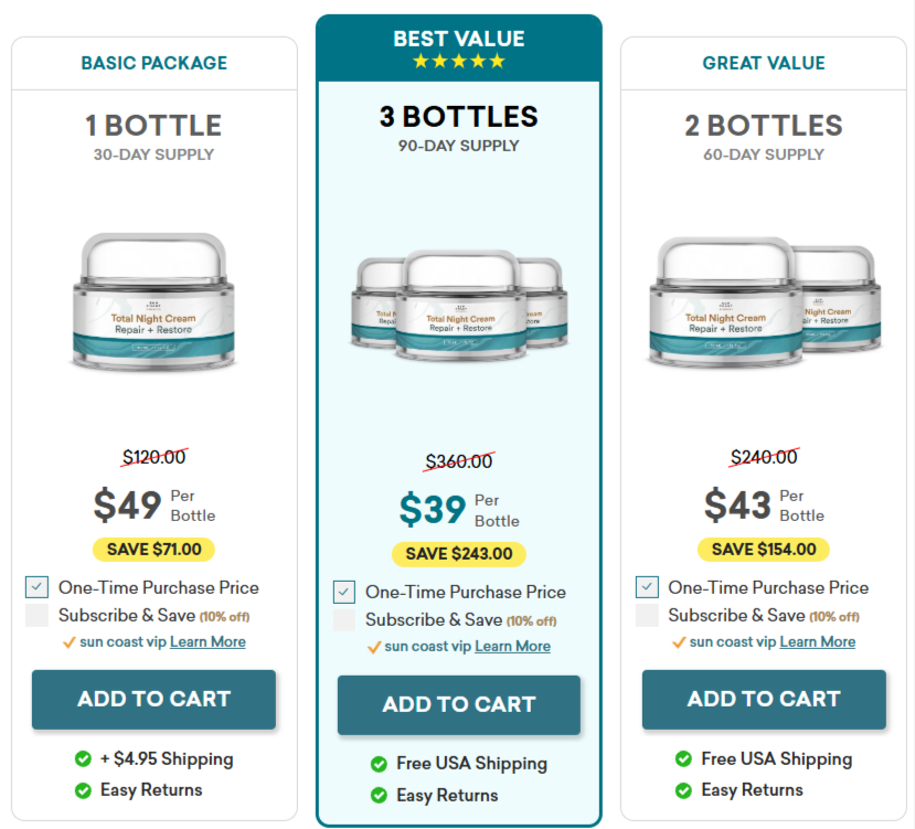 Total Night Cream Prices