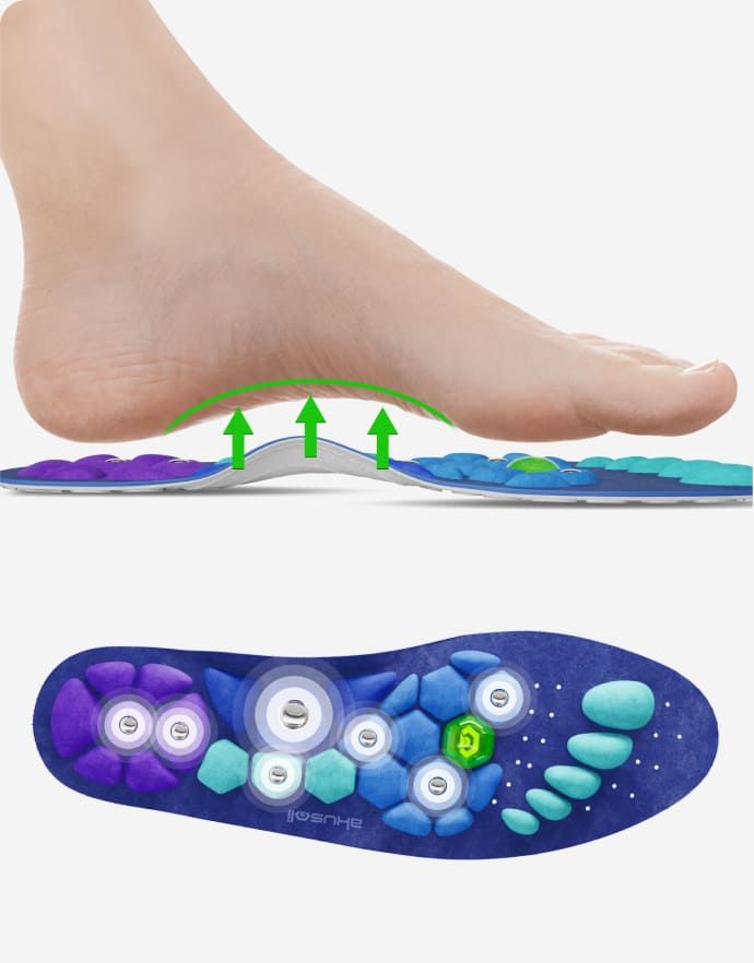 Akusoli Shoe Insoles