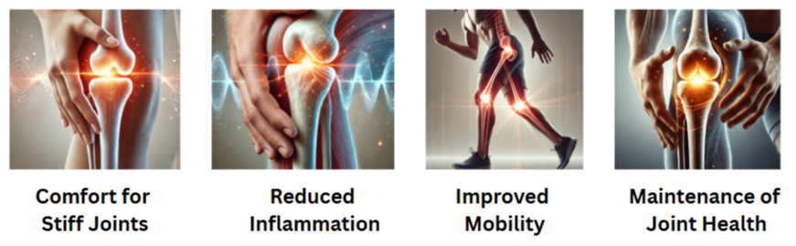 Feilaira benefits