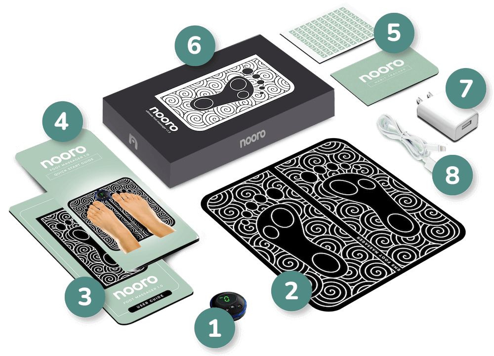 Nooro Foot Massager inside treatment kit