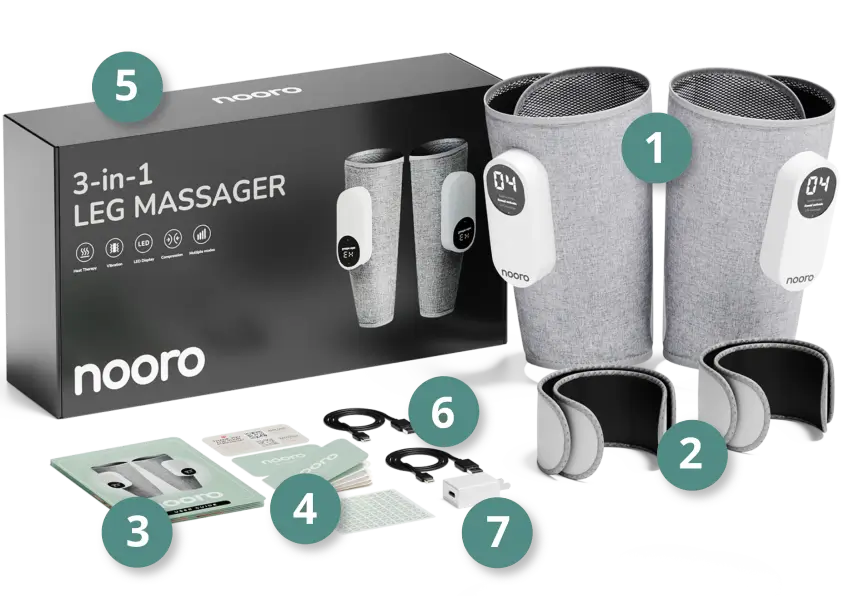 Nooro Hand Massager treatment kit