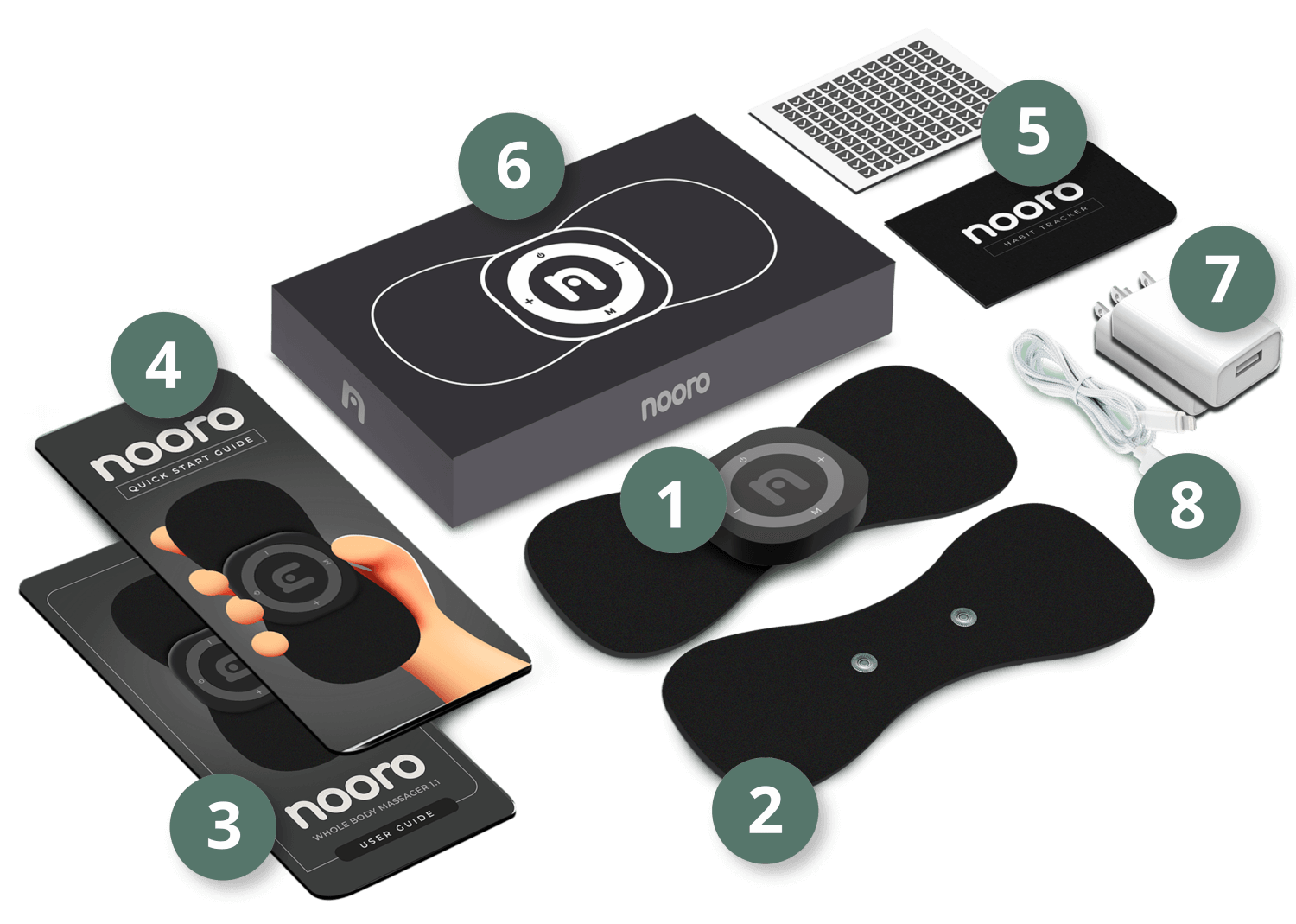 Nooro Whole Body Massager treatment kit
