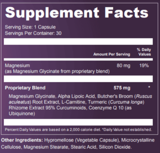 Presgera Supplement Fact