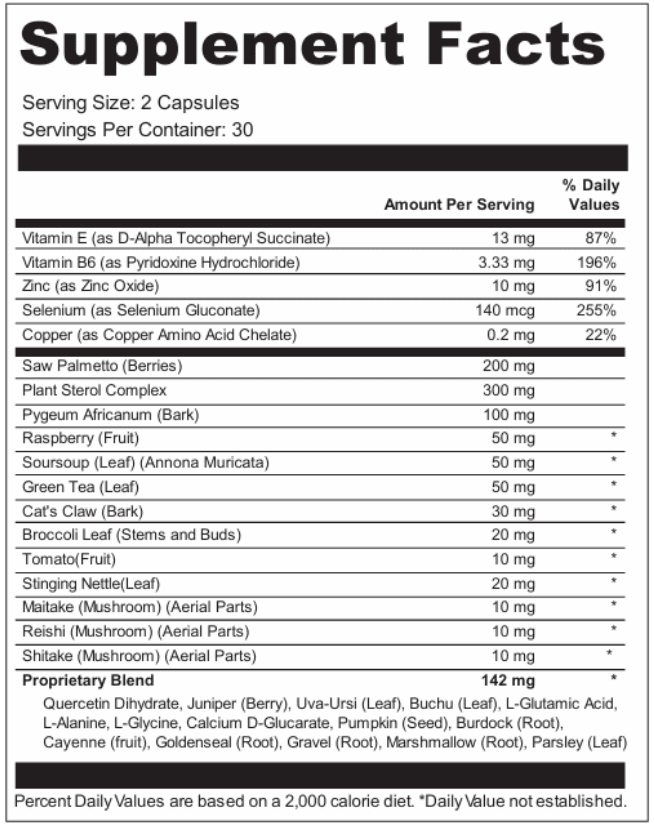 Prostafense Supplement Fact