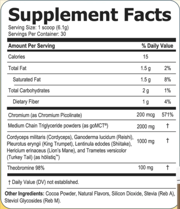 SlimBliss Supplement Fact