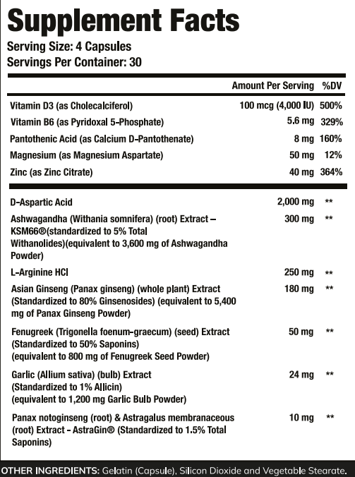 Testosil Supplement Fact