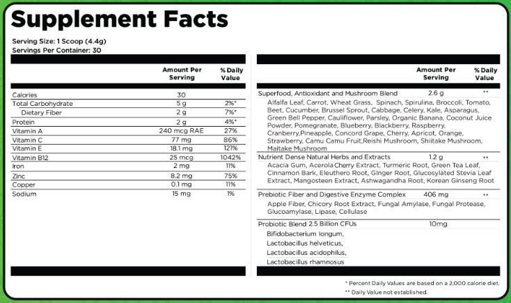 Tonic Greens Supplement Fact