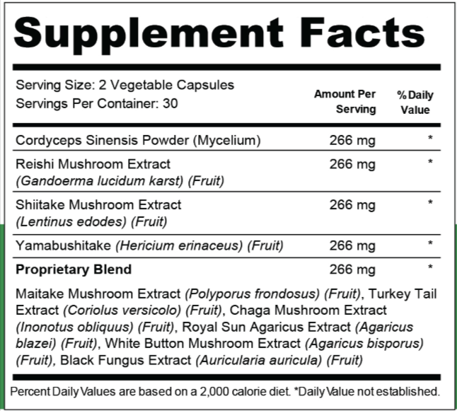 Vitrafoxin Supplement Fact