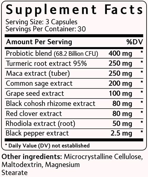 Wellaray Probiotics Supplement Fact