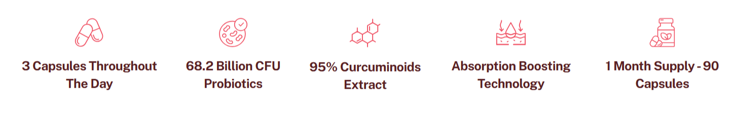 Wellaray Probiotics uses