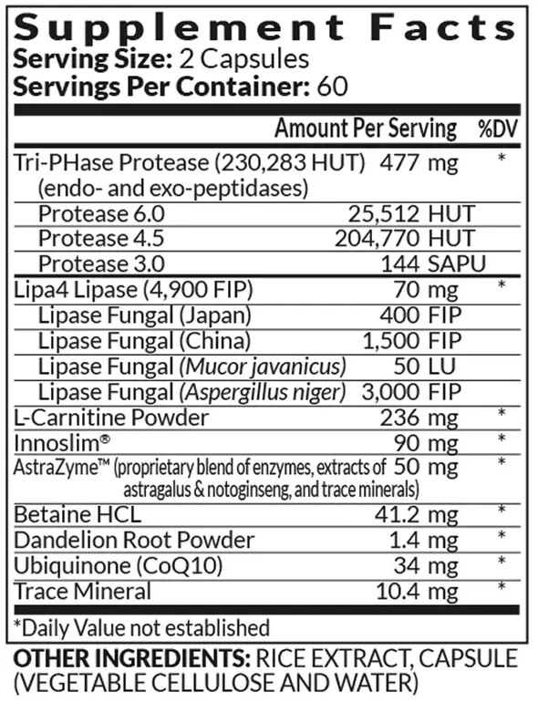 BiOptimizers Kapex supplement fact