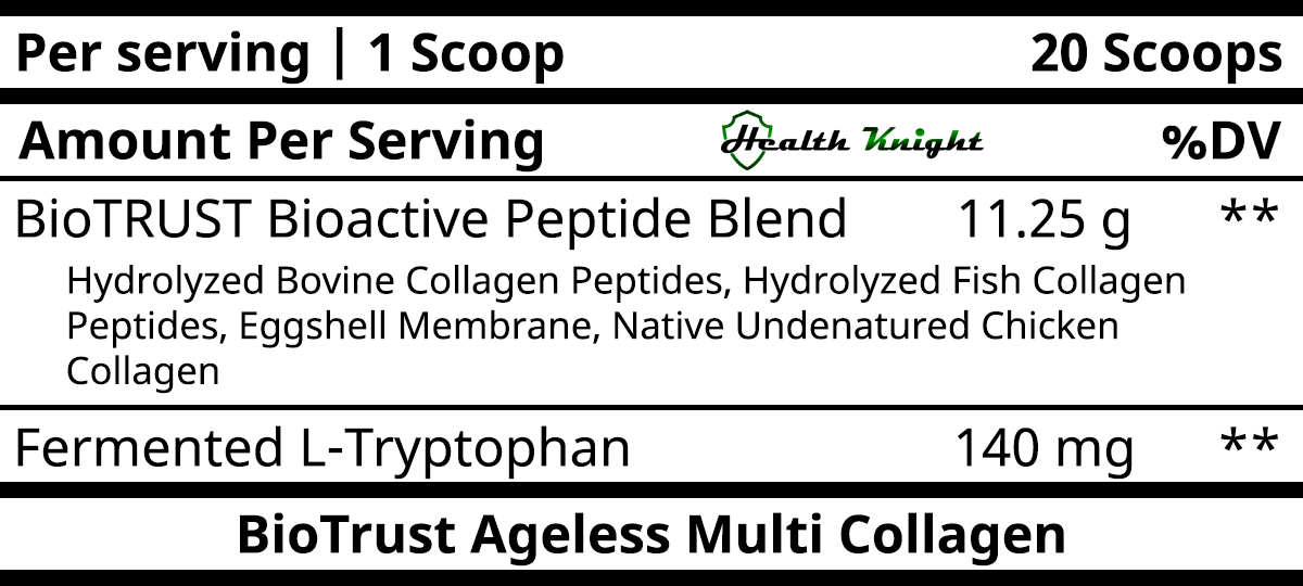 BioTrust Ageless Multi-Collagen Supplement Fact