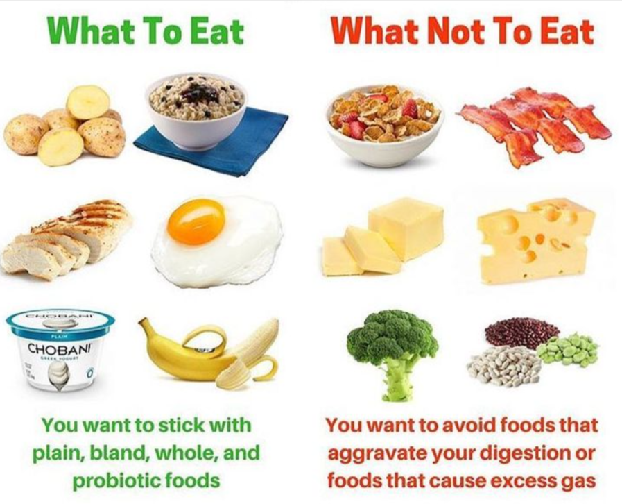 Cleanest Body gut and weight loss