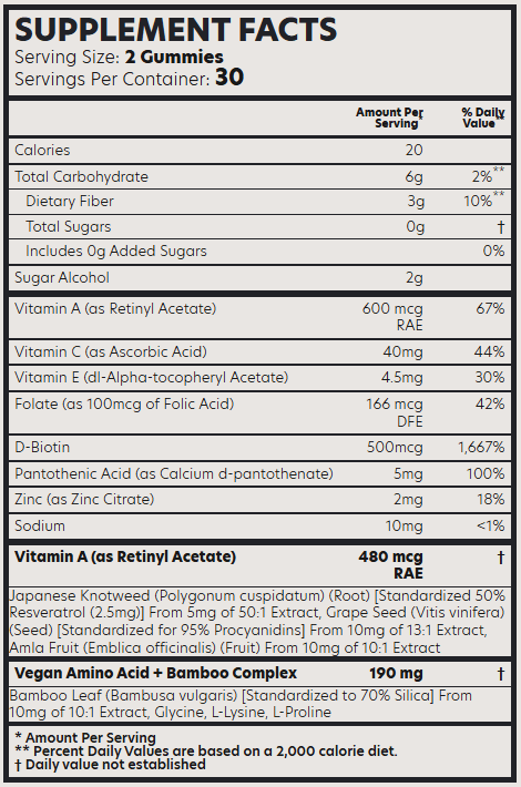 Collagen Nutra Boost Gummies Supplement Fact