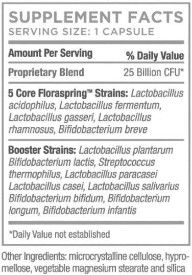 Floraspring Supplement Fact