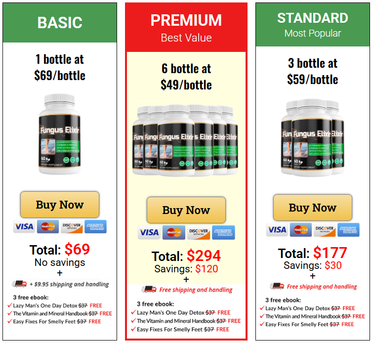 Fungus Elixir prices