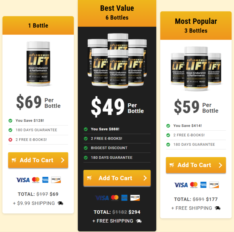 GoldMember Lift prices
