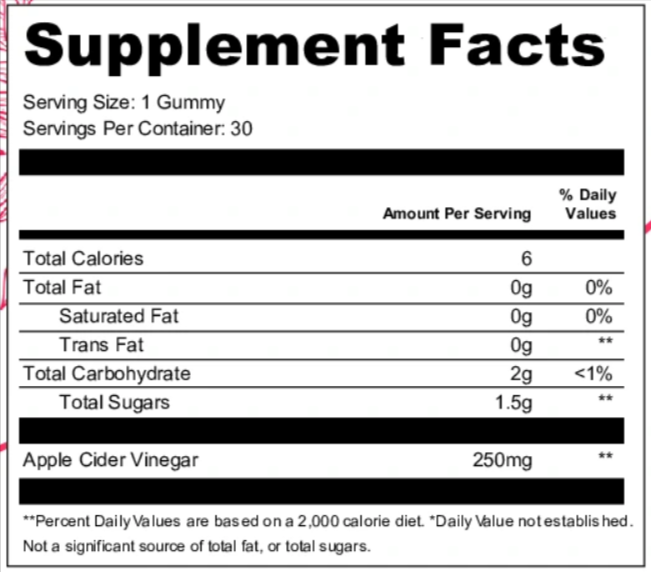 Lipojaro Supplement fact