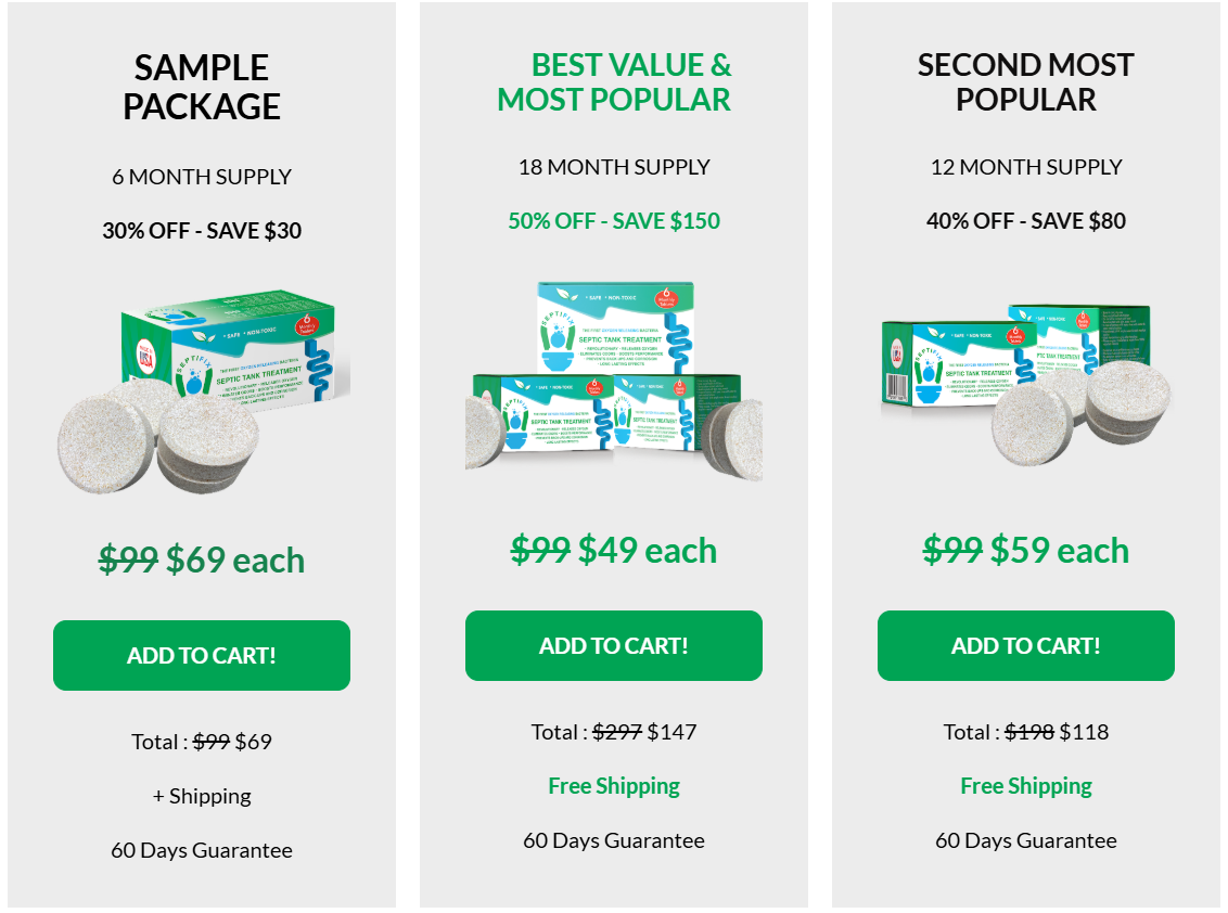 Septifix Prices