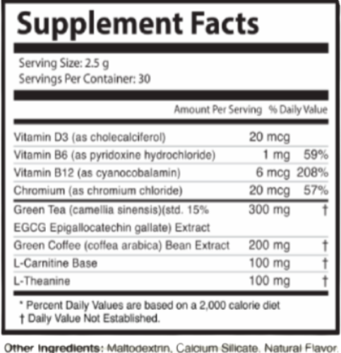 Sippin-Burn-Supplement-Fact