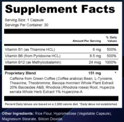 SynaBoost Supplement Fact