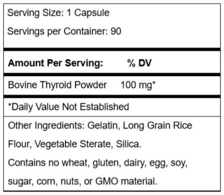 Thyrovanz Supplement Fact