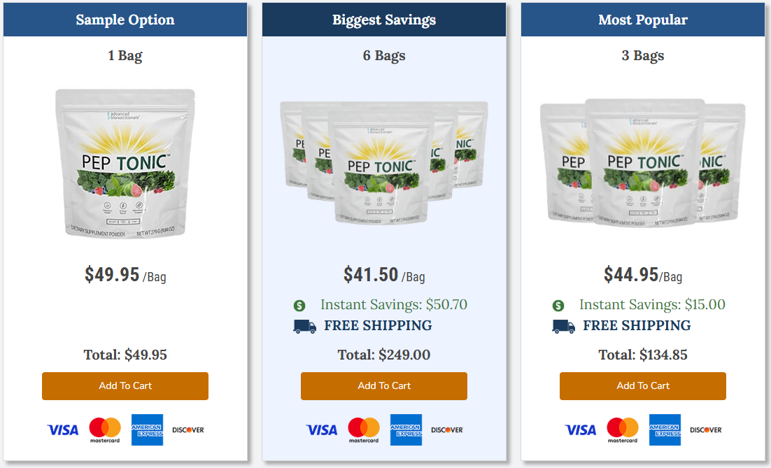 Advanced Bionutritionals Pep Tonic Prices