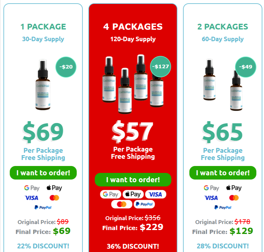 CelluHair Spray prices