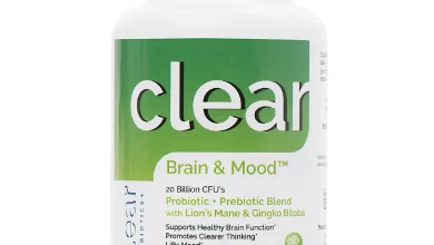 Clear Brain and Mood Reviews