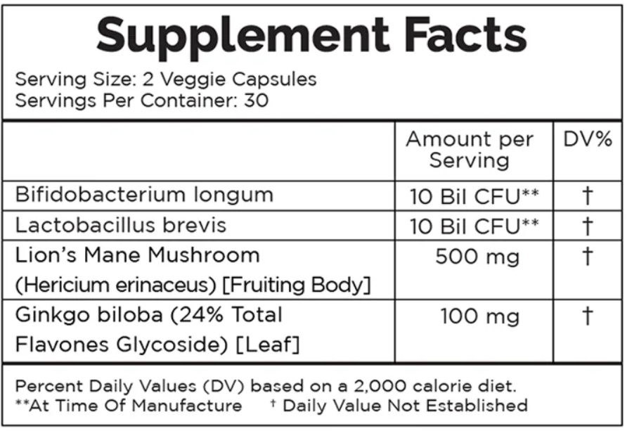 Clear Brain and Mood Supplement Fact