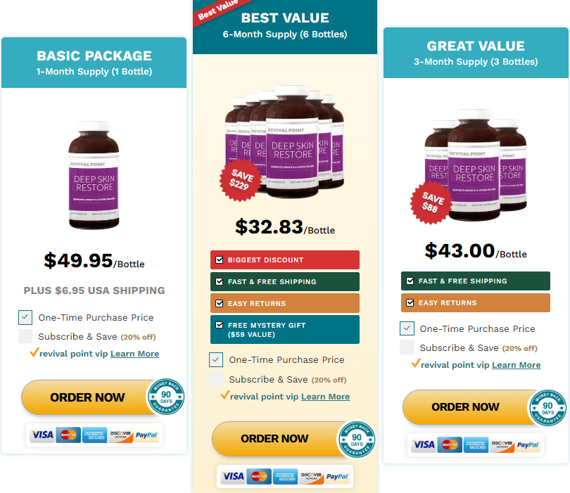 Deep Skin Restore Prices