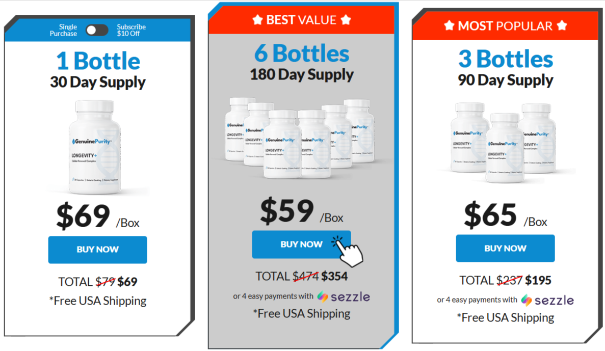 GenuinePurity Longevity+ Prices