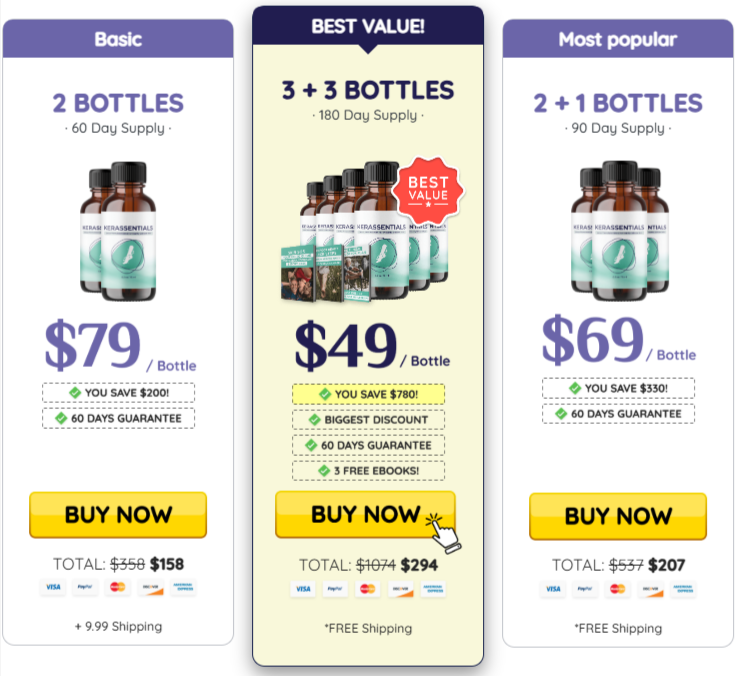 Kerassentials prices
